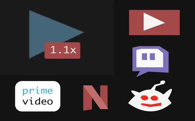 超好用的插件,Global Speed:在线视频播放速度控制,甚至可以加速广告