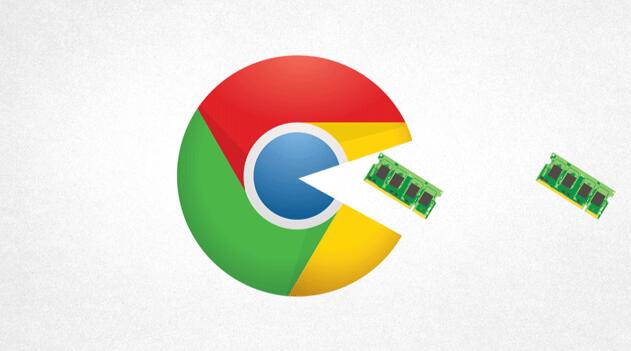 好用的优化浏览器插件-清理标签管理器