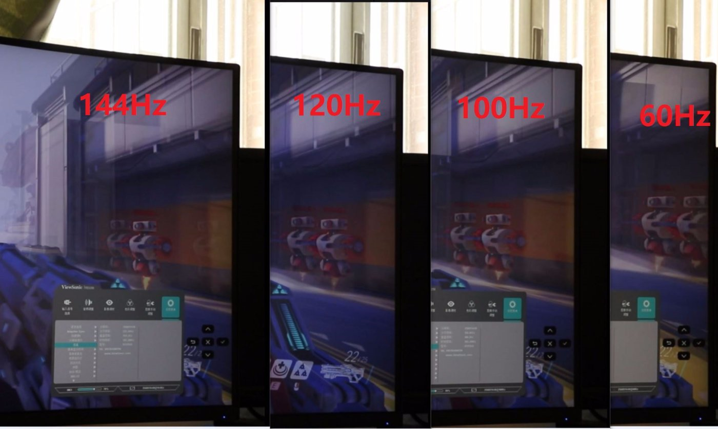 老显示器没有可变帧率同步，该怎么办？