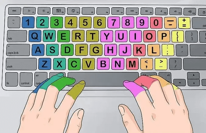 初学者指法练习的好助手