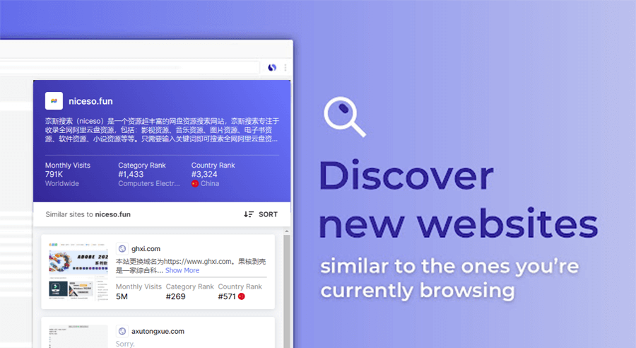 有了这两款查找相似网站的插件,你也可以像老司机一样挖掘新大陆!