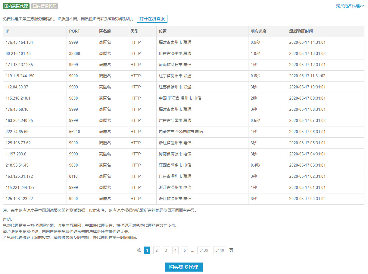 海量免费的代理IP
