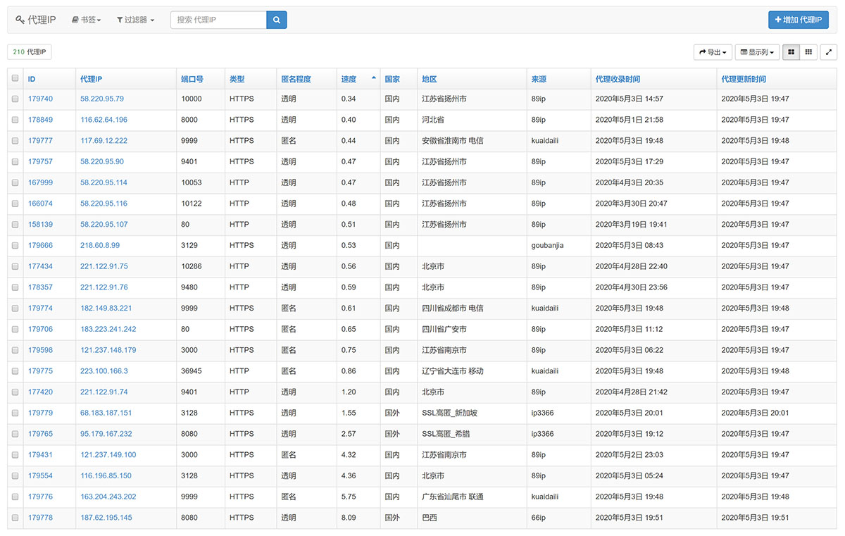 IP代理池后台管理